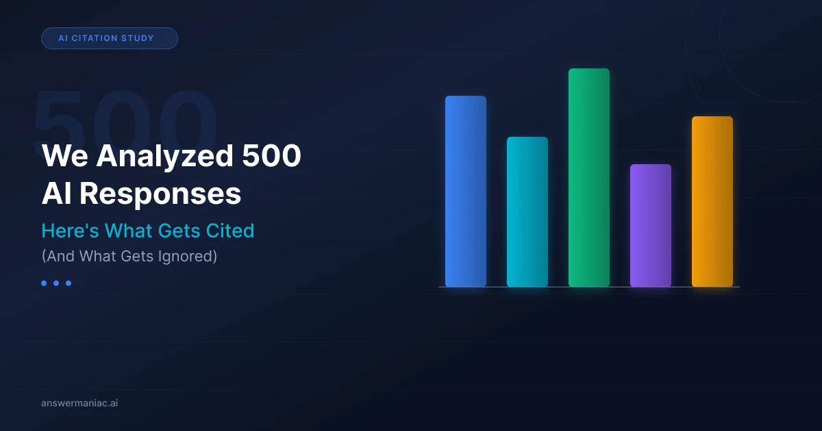 We Analyzed 500 AI Responses: Here's What Gets Cited (And What Gets Ignored)