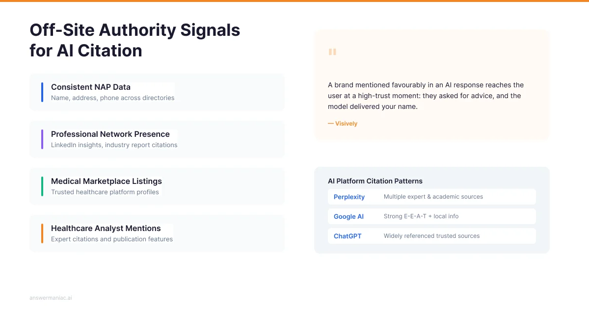 AI Search Optimization for Healthcare & MedTech: Earning Citations in Life-Critical Categories across news sites and publications