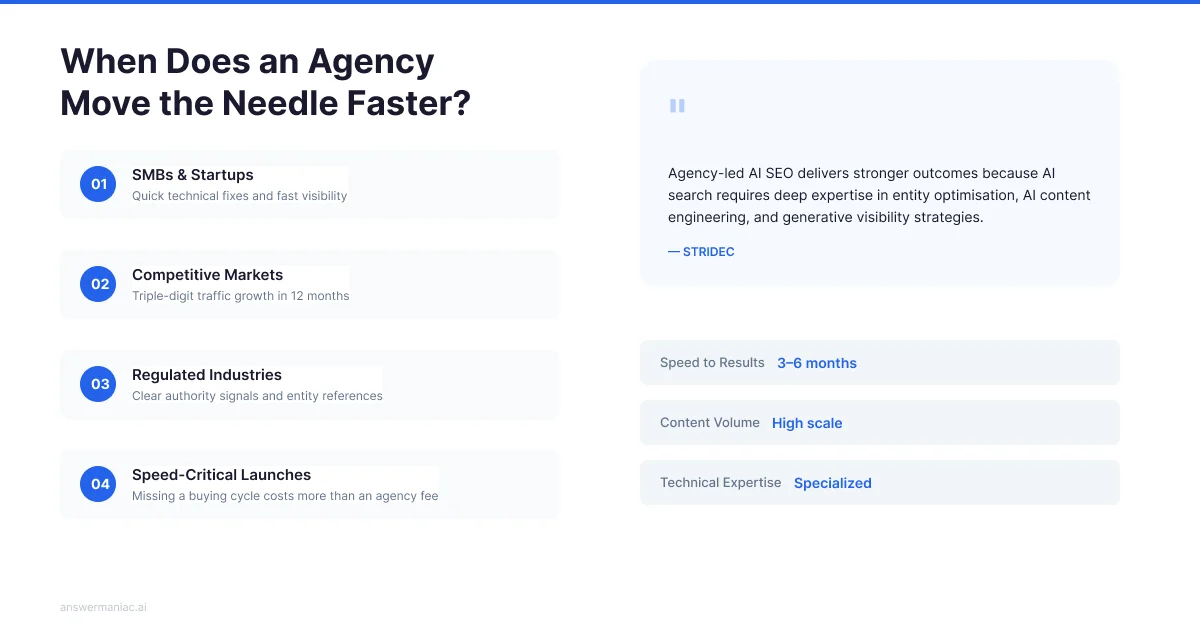 AI SEO Agency vs In-House: What Actually Moves the Needle (Cost & ROI Breakdown) 2026 trends chart