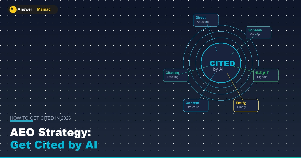 Answer Engine Optimization Strategy: How to Get Cited by AI in 2026