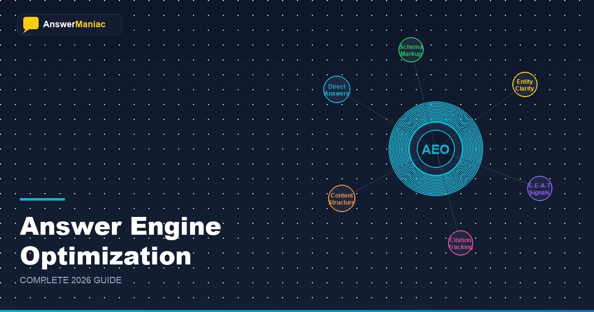 Answer Engine Optimization: Complete 2026 Guide to Ranking in AI Search