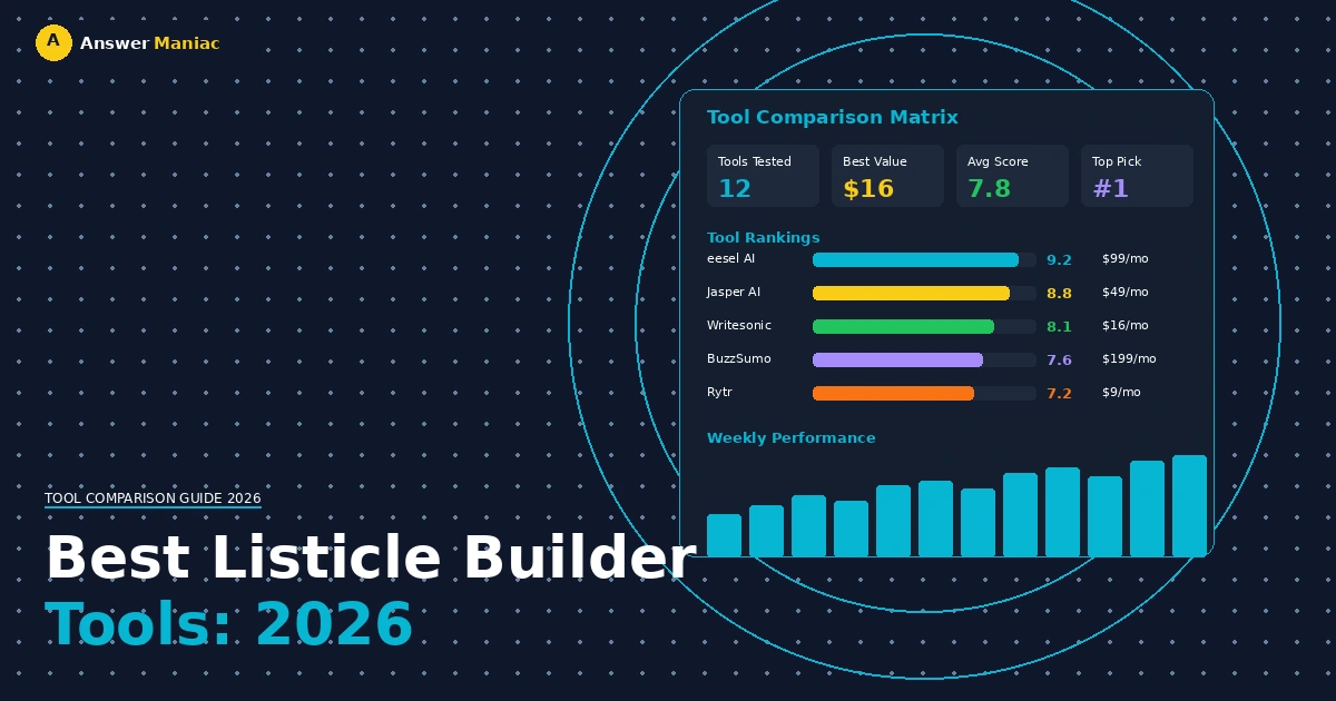 Best Listicle Builder Tools: 2026 Comparison