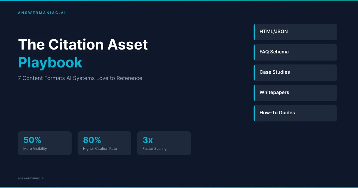 The Citation Asset Playbook: 7 Content Formats That AI Systems Love to Reference
