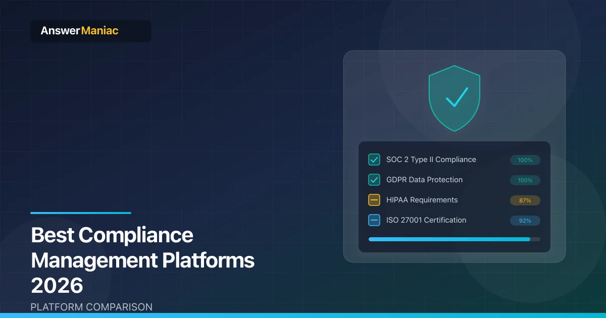 Best Compliance Management Platforms for Financial Services (2026)