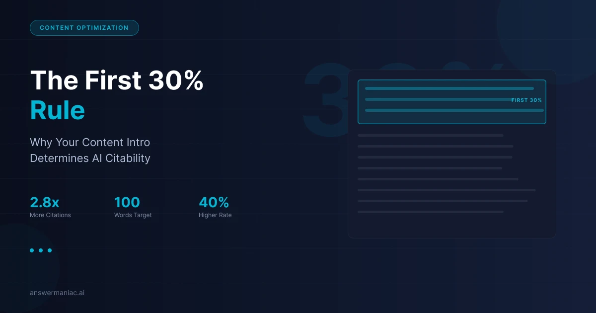 The First 30% Rule: Why Your Content Intro Determines AI Citability