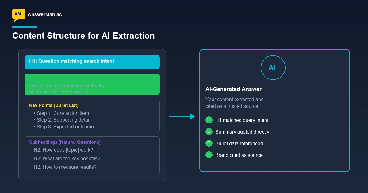 Platform-specific guide for optimizing content for Google AI search