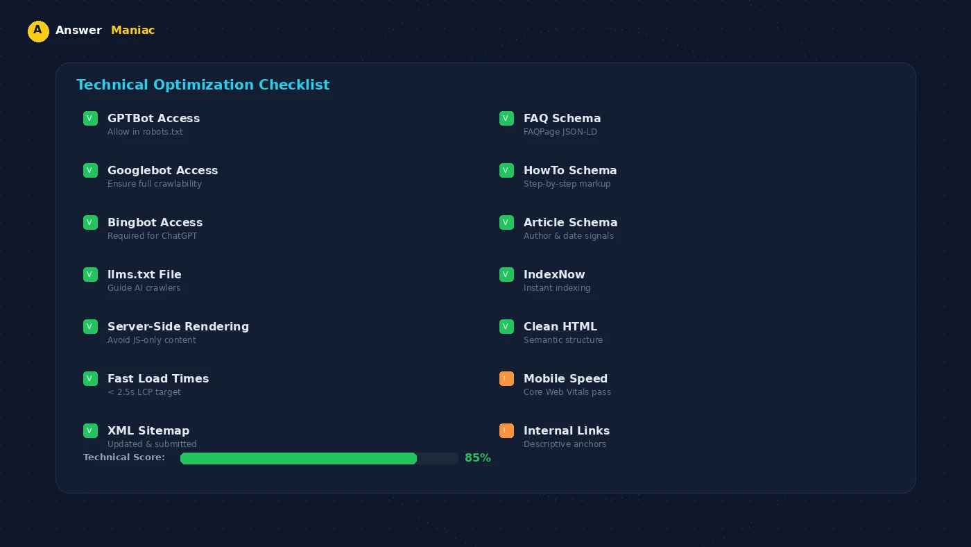 AI technical optimization checklist