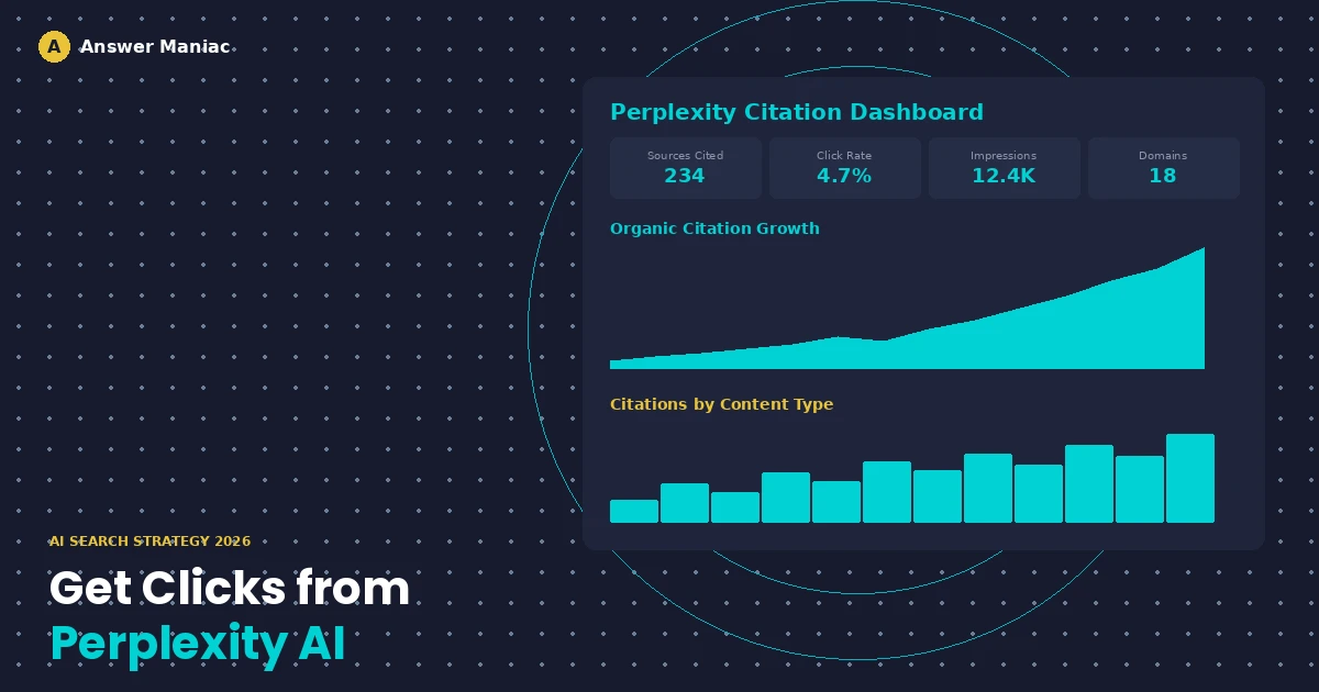 How to Get Clicks from Perplexity: Step-by-Step Strategy