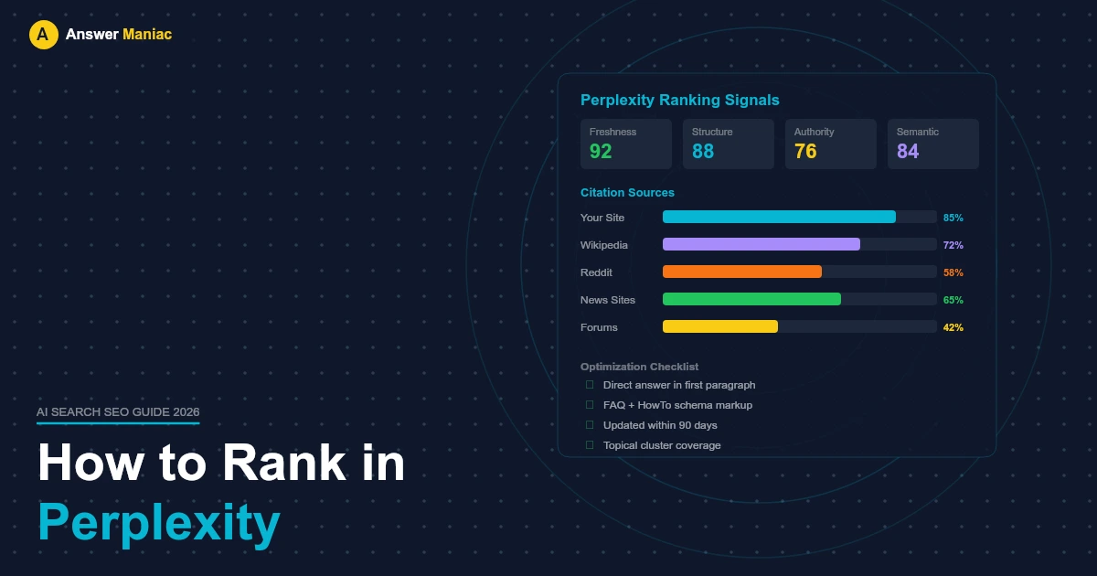 How to Rank in Perplexity: Step-by-Step SEO Guide for AI Search