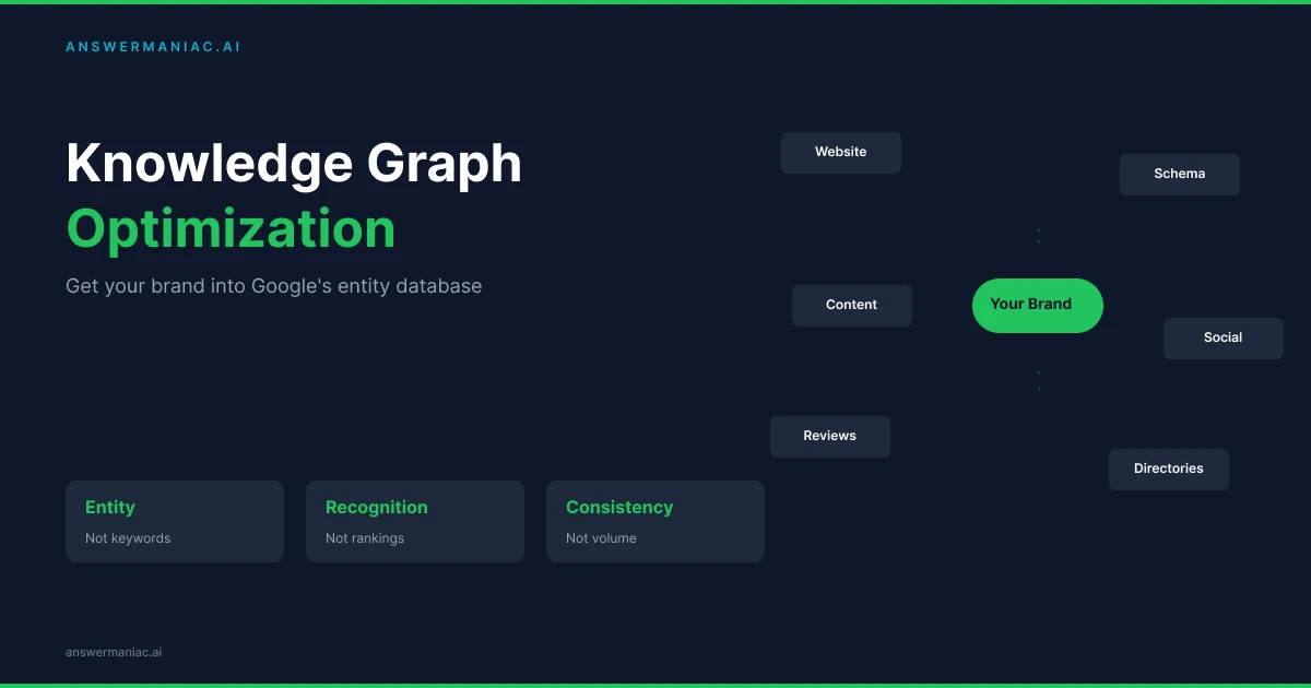 Knowledge Graph Optimization: How to Get Your Brand Into Google's Entity Database