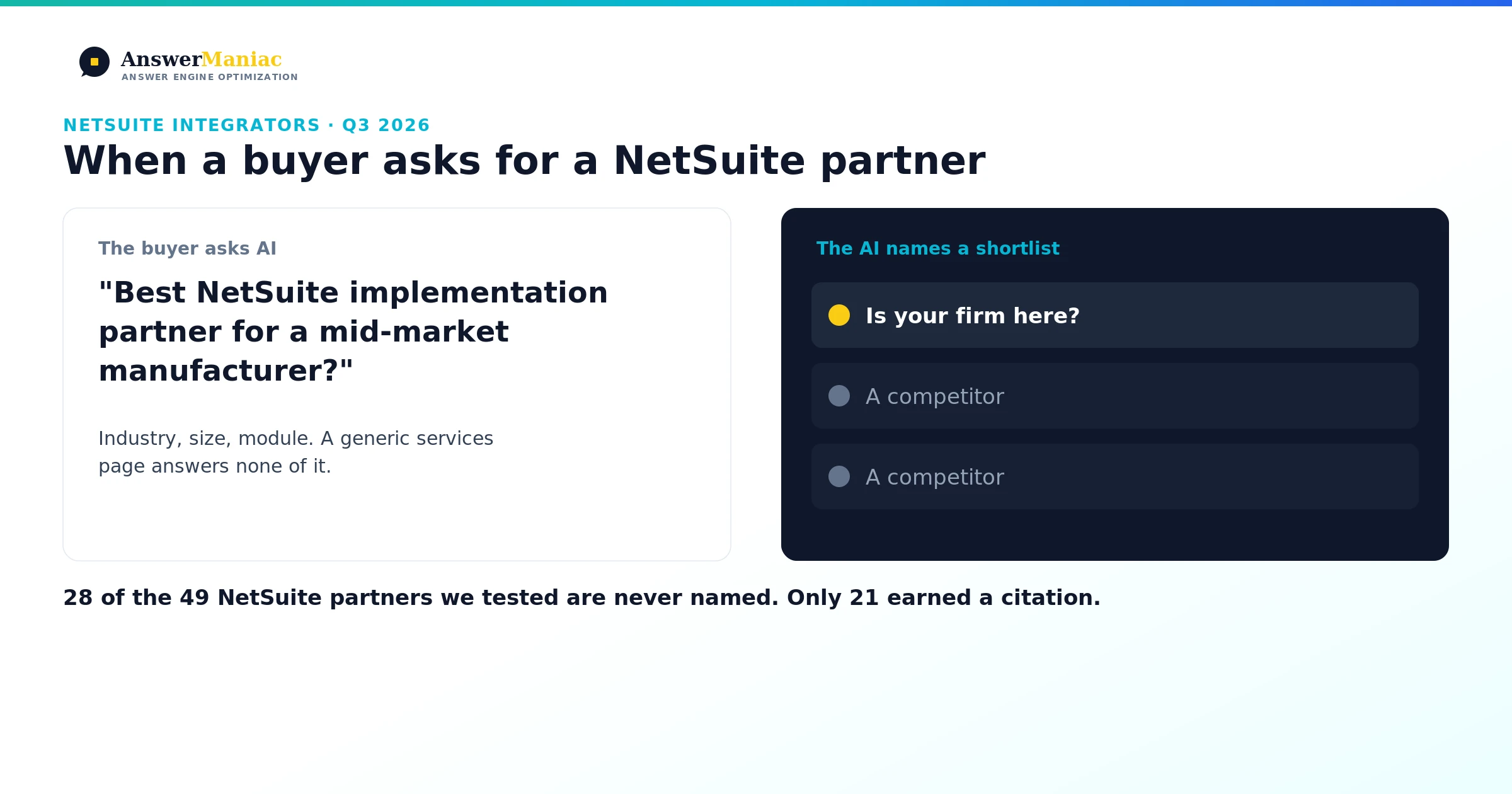 NetSuite Implementation Partners in AI Search: Which Firms ChatGPT and Perplexity Recommend