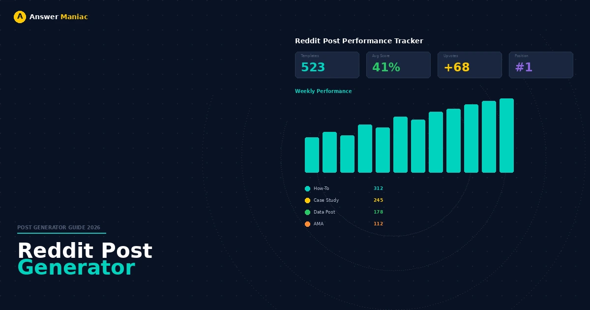 Reddit Post Generator: How to Create Posts That Rank