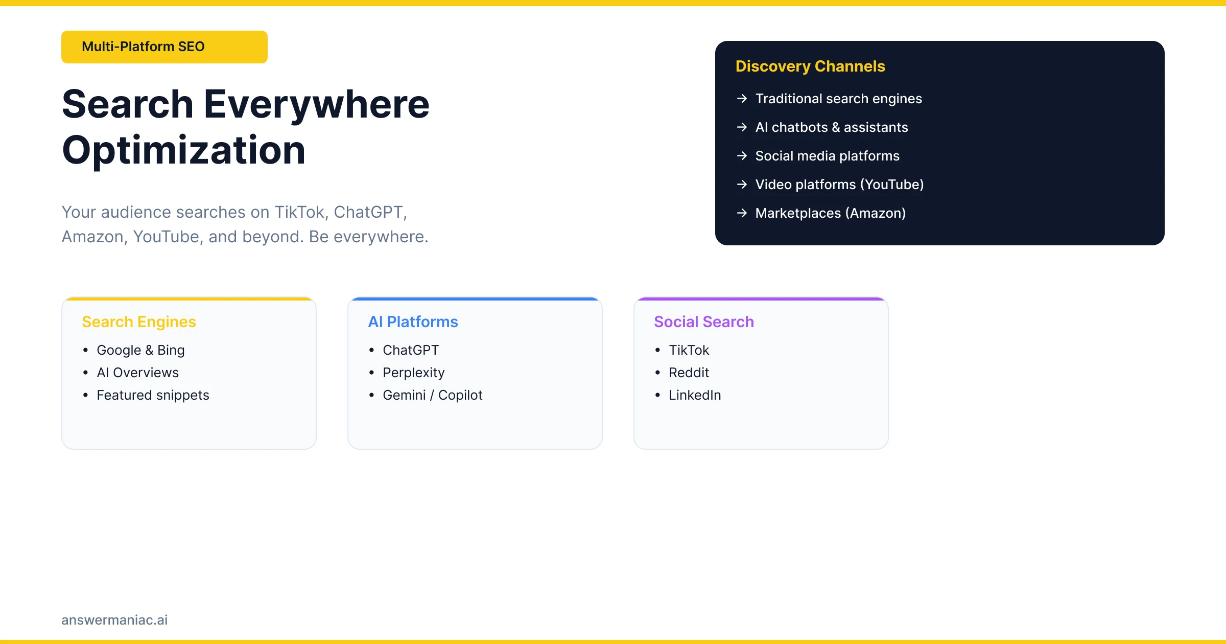 Search Everywhere Optimization: Why Google Alone Isn't Enough in 2026