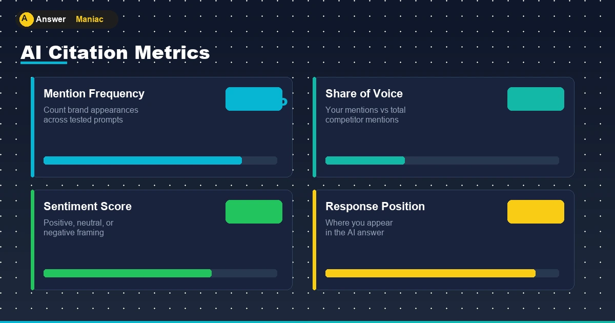 Woman studying AI citation metrics with notebook and laptop
