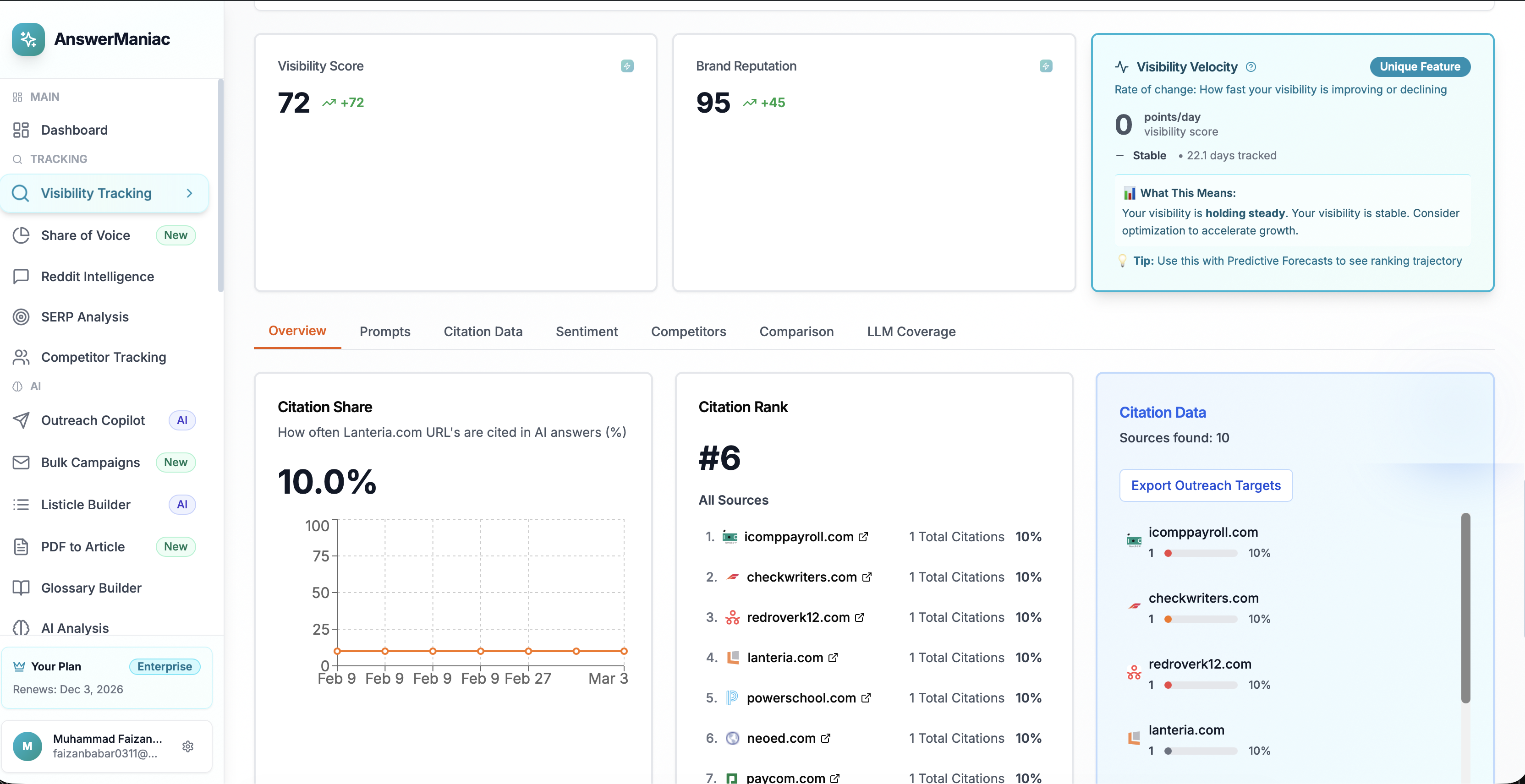 Screenshot: AnswerManiac response for "HR software for school — Visibility Tracking" showing Lanteria HR citation