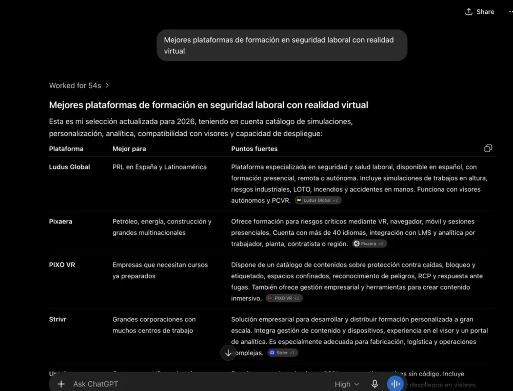 ChatGPT — Mejores plataformas de formación en seguridad laboral con realidad virtual