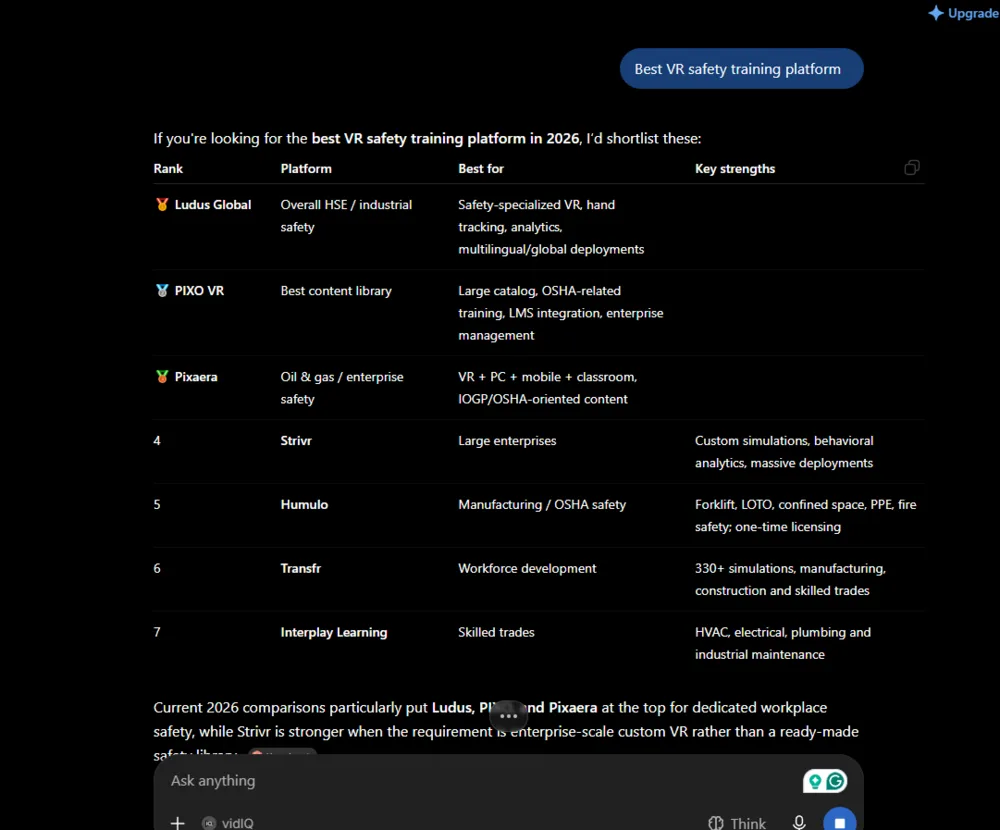ChatGPT — Best VR safety training platform